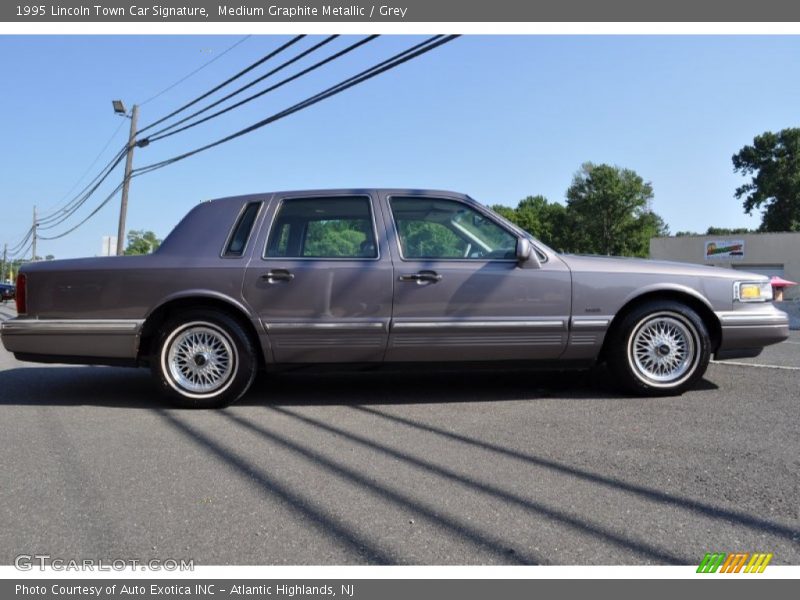 Medium Graphite Metallic / Grey 1995 Lincoln Town Car Signature