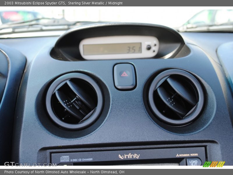 Sterling Silver Metallic / Midnight 2003 Mitsubishi Eclipse Spyder GTS
