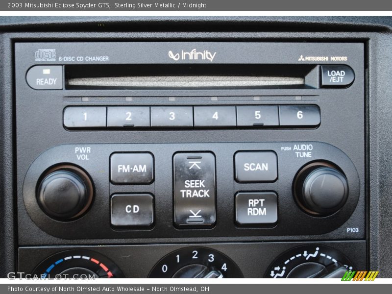 Controls of 2003 Eclipse Spyder GTS