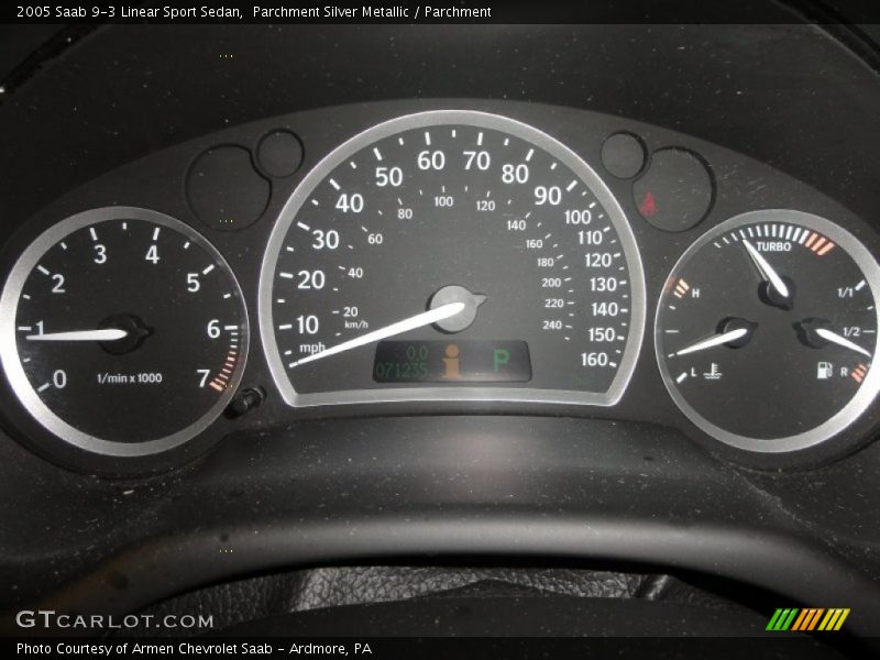  2005 9-3 Linear Sport Sedan Linear Sport Sedan Gauges