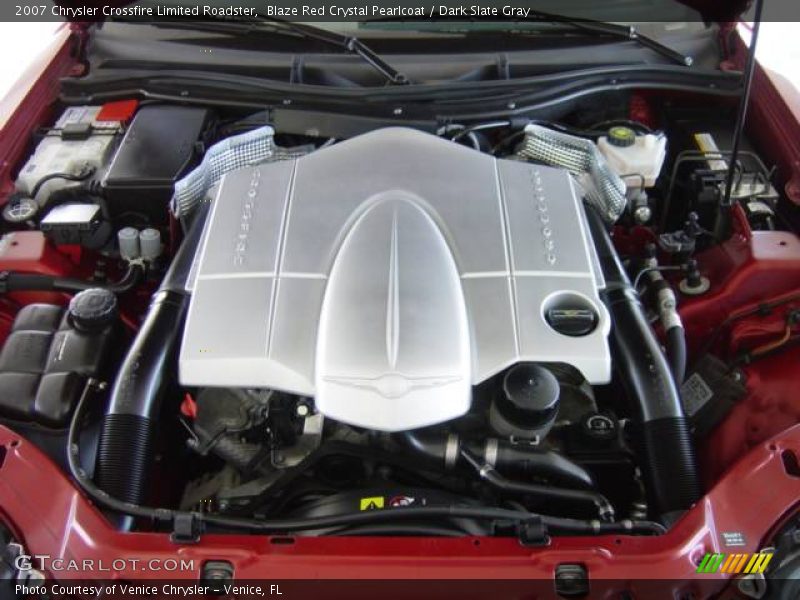 Blaze Red Crystal Pearlcoat / Dark Slate Gray 2007 Chrysler Crossfire Limited Roadster