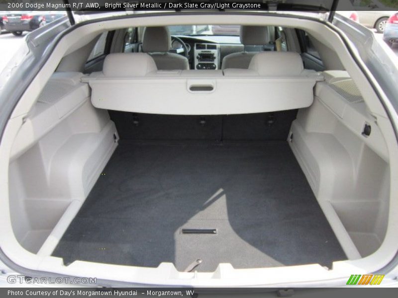  2006 Magnum R/T AWD Trunk