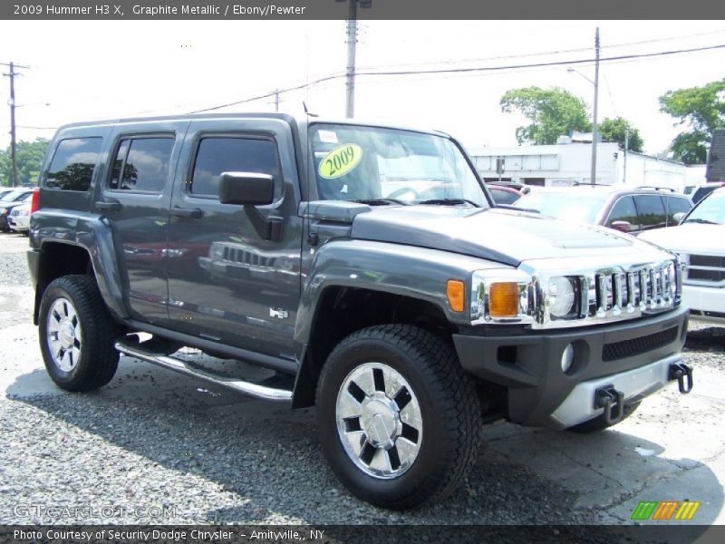 Graphite Metallic / Ebony/Pewter 2009 Hummer H3 X