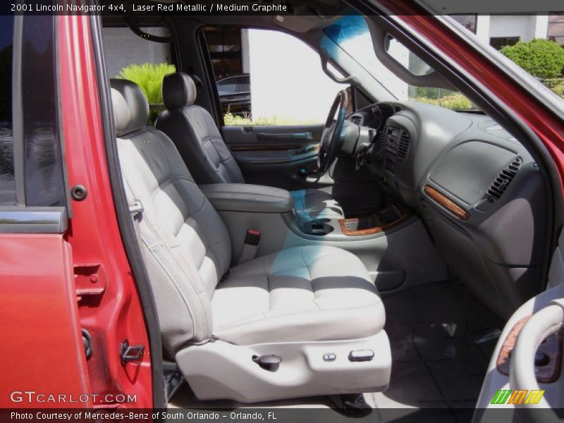 Laser Red Metallic / Medium Graphite 2001 Lincoln Navigator 4x4