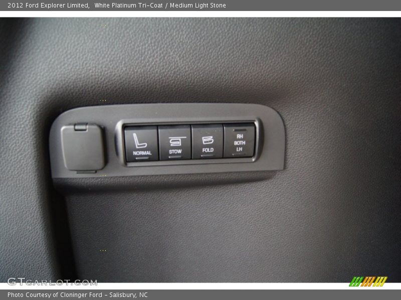 Controls of 2012 Explorer Limited