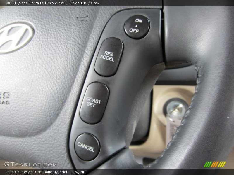 Silver Blue / Gray 2009 Hyundai Santa Fe Limited 4WD