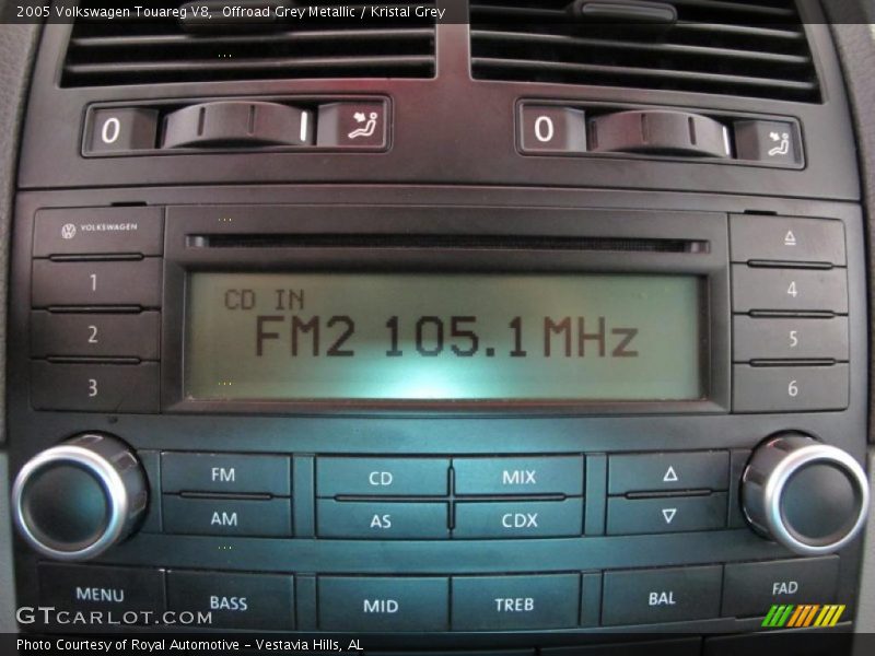 Controls of 2005 Touareg V8