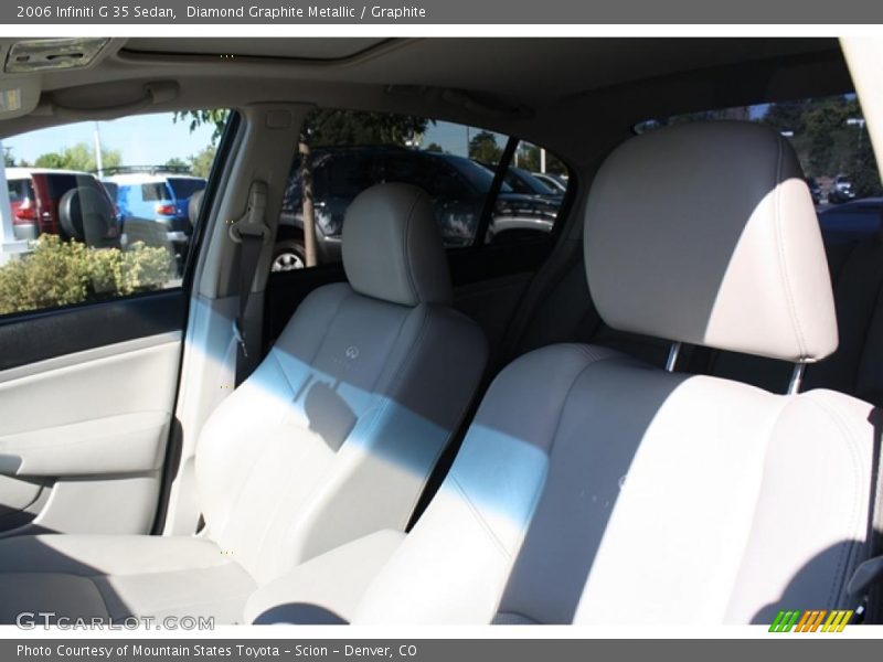 Diamond Graphite Metallic / Graphite 2006 Infiniti G 35 Sedan