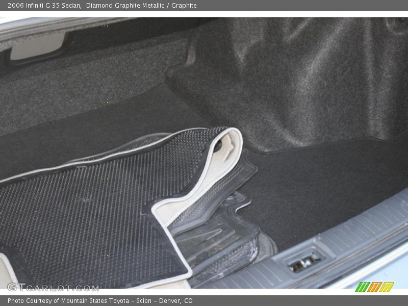 Diamond Graphite Metallic / Graphite 2006 Infiniti G 35 Sedan