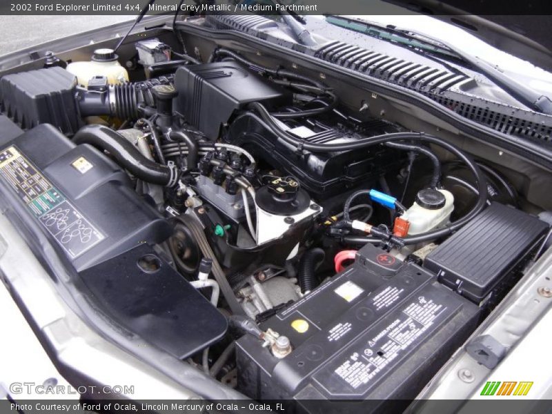  2002 Explorer Limited 4x4 Engine - 4.0 Liter SOHC 12-Valve V6