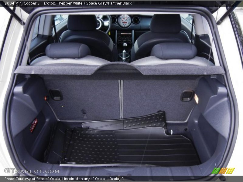 Pepper White / Space Grey/Panther Black 2004 Mini Cooper S Hardtop
