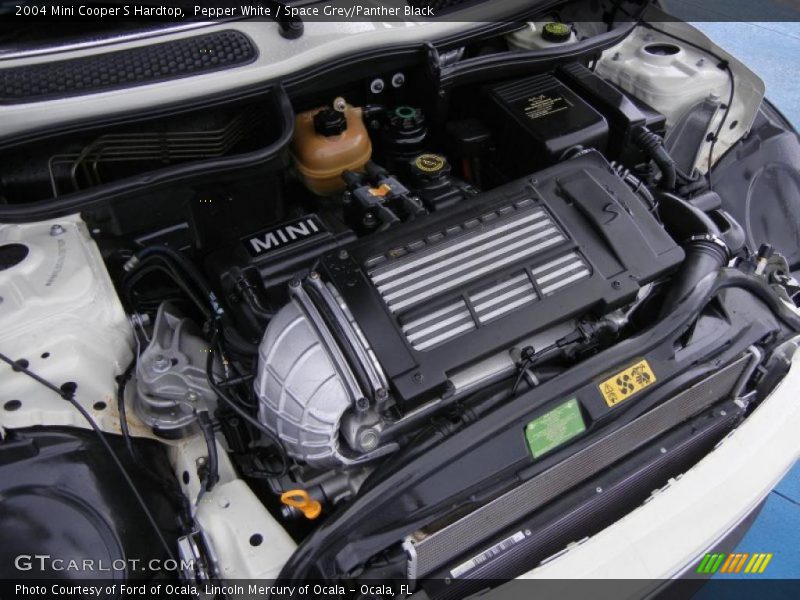 Pepper White / Space Grey/Panther Black 2004 Mini Cooper S Hardtop