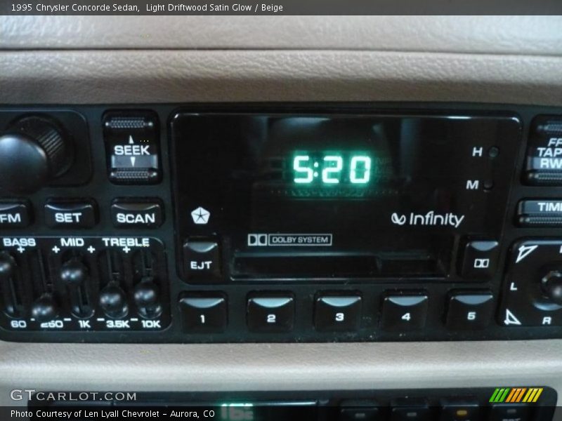 Audio System of 1995 Concorde Sedan