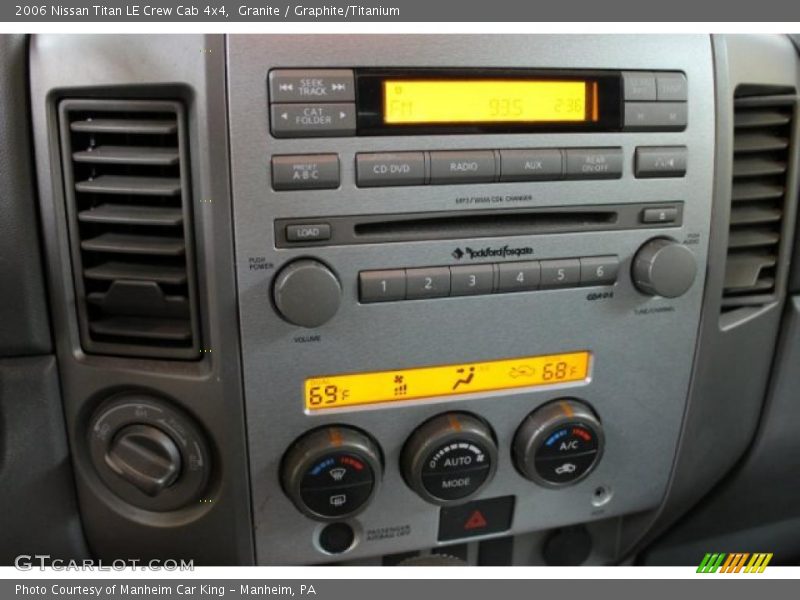 Granite / Graphite/Titanium 2006 Nissan Titan LE Crew Cab 4x4