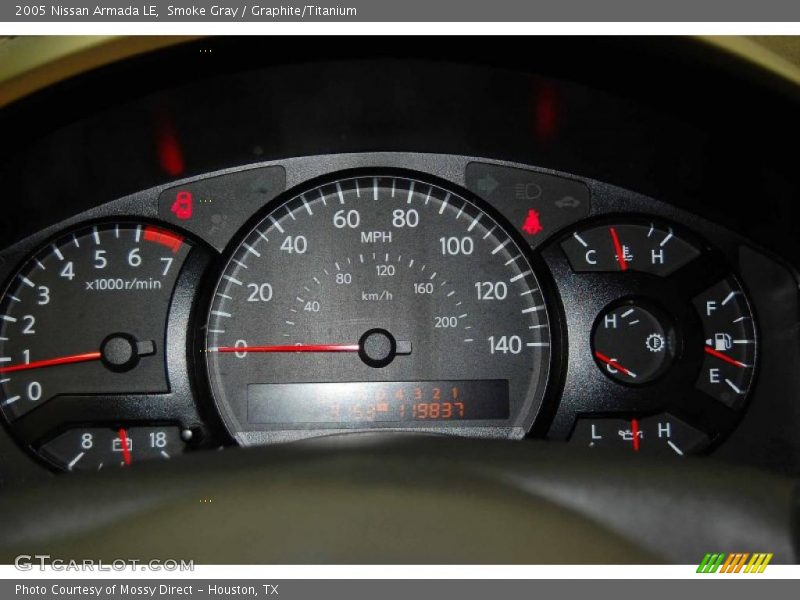 Smoke Gray / Graphite/Titanium 2005 Nissan Armada LE