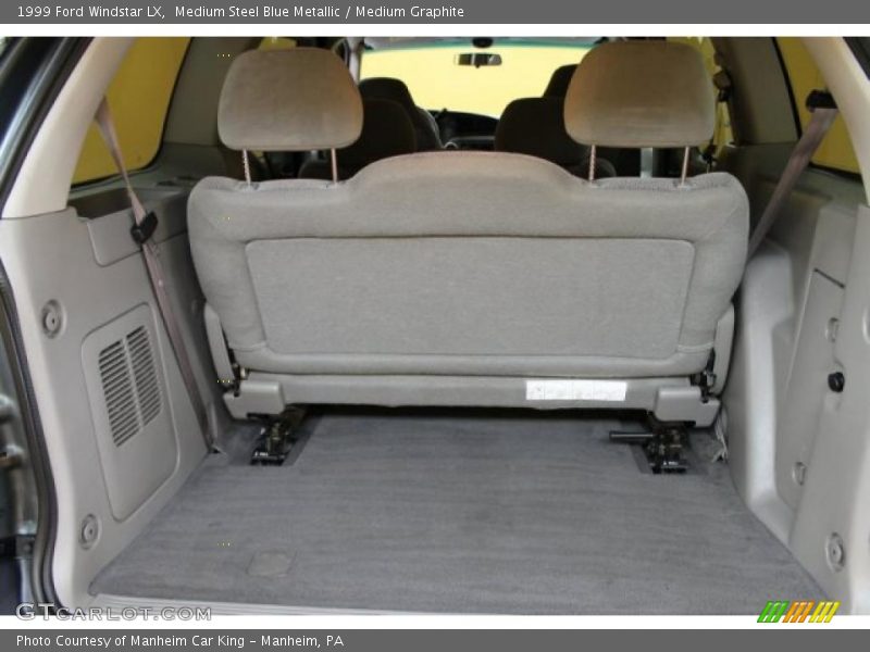 Medium Steel Blue Metallic / Medium Graphite 1999 Ford Windstar LX