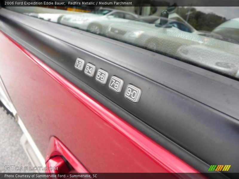 Redfire Metallic / Medium Parchment 2006 Ford Expedition Eddie Bauer