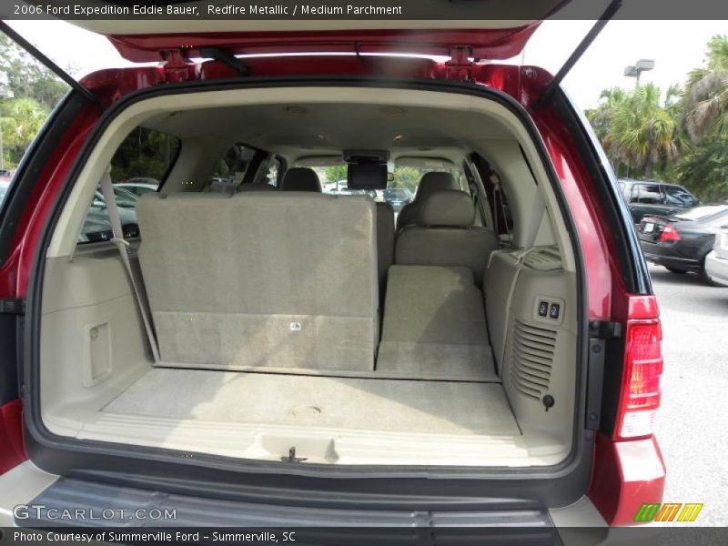 Redfire Metallic / Medium Parchment 2006 Ford Expedition Eddie Bauer