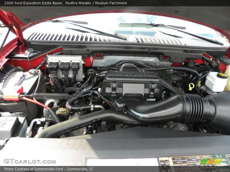 Redfire Metallic / Medium Parchment 2006 Ford Expedition Eddie Bauer