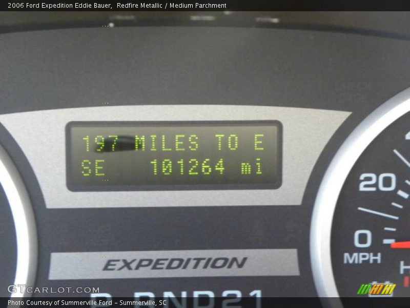 Redfire Metallic / Medium Parchment 2006 Ford Expedition Eddie Bauer