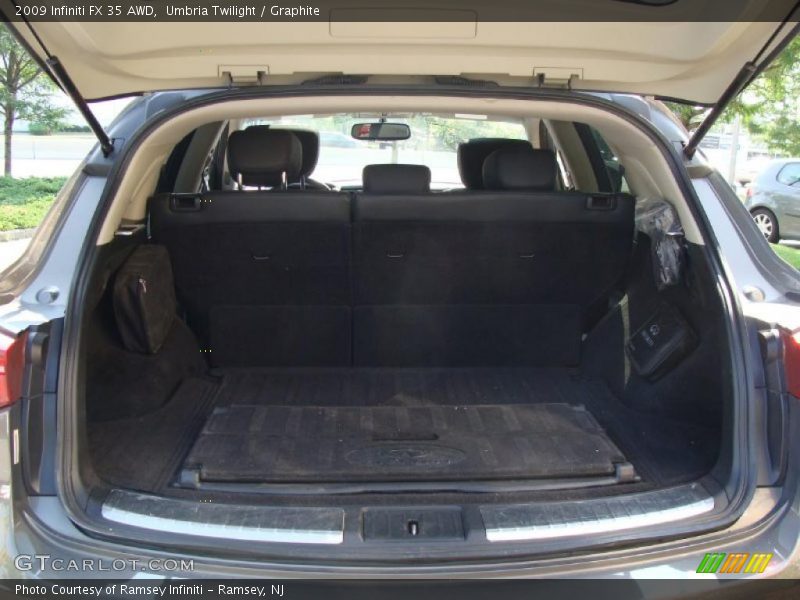 Umbria Twilight / Graphite 2009 Infiniti FX 35 AWD