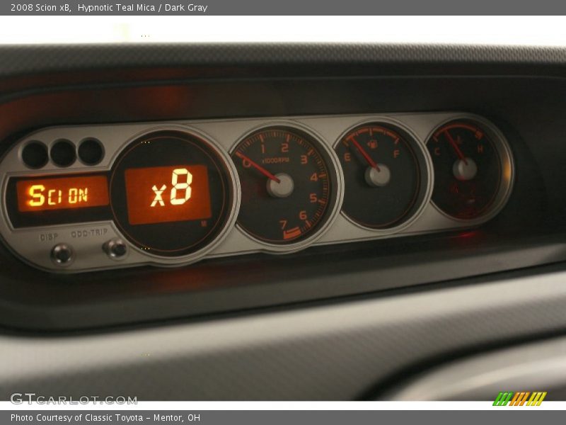  2008 xB   Gauges