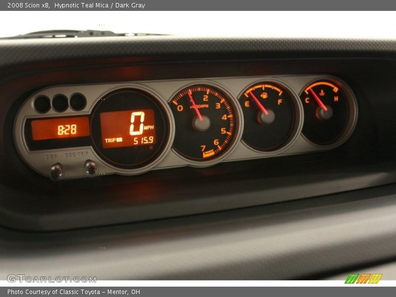  2008 xB   Gauges
