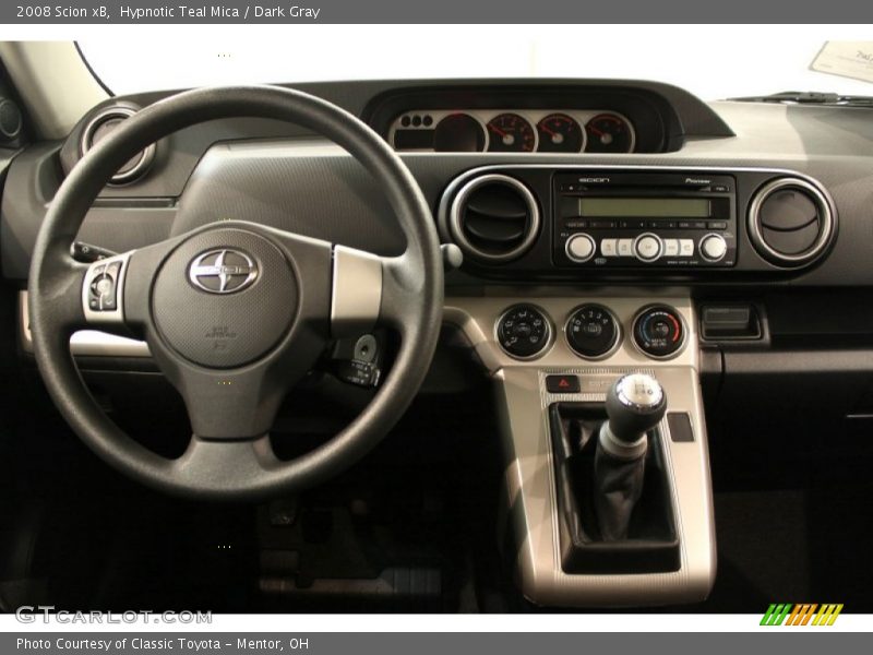 Controls of 2008 xB 