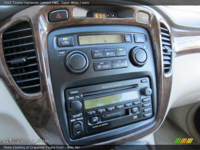 Super White / Ivory 2002 Toyota Highlander Limited 4WD