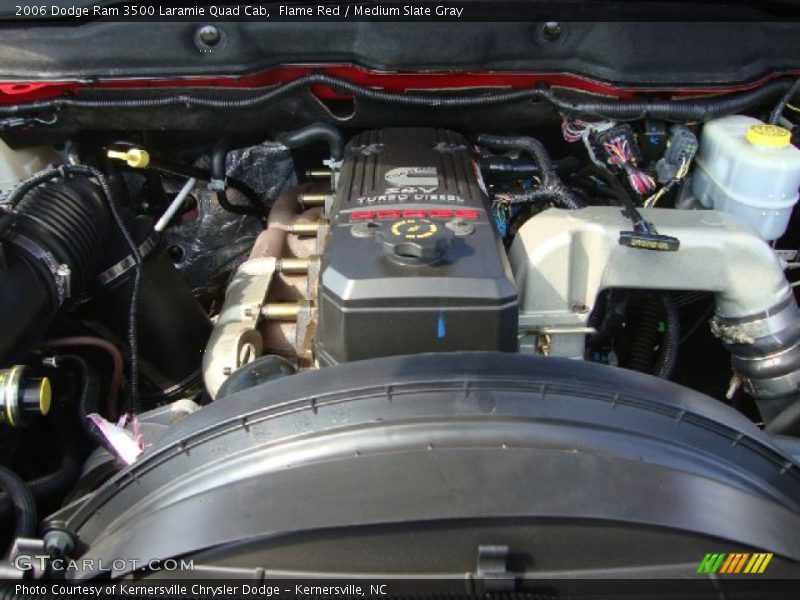 Flame Red / Medium Slate Gray 2006 Dodge Ram 3500 Laramie Quad Cab
