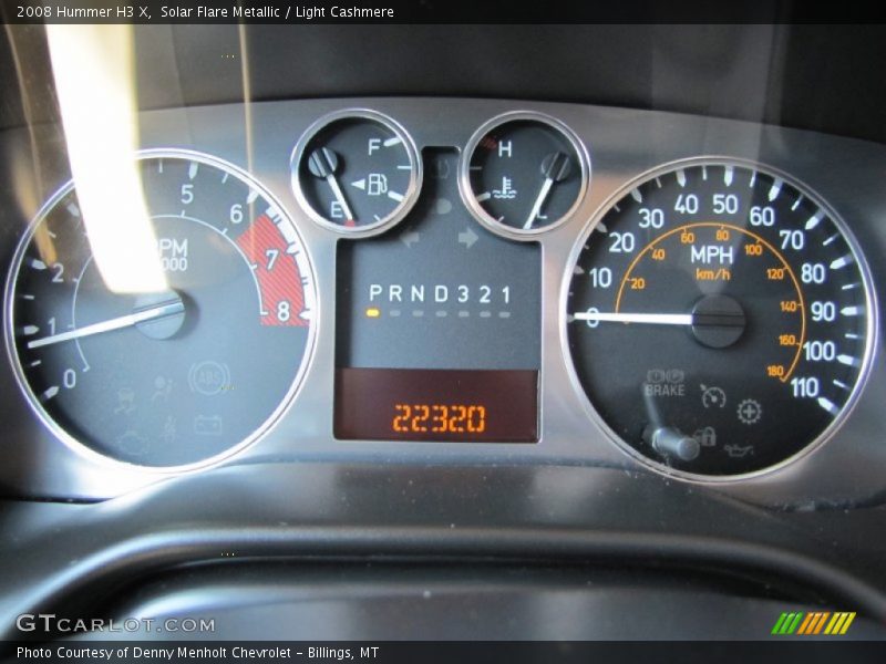  2008 H3 X X Gauges