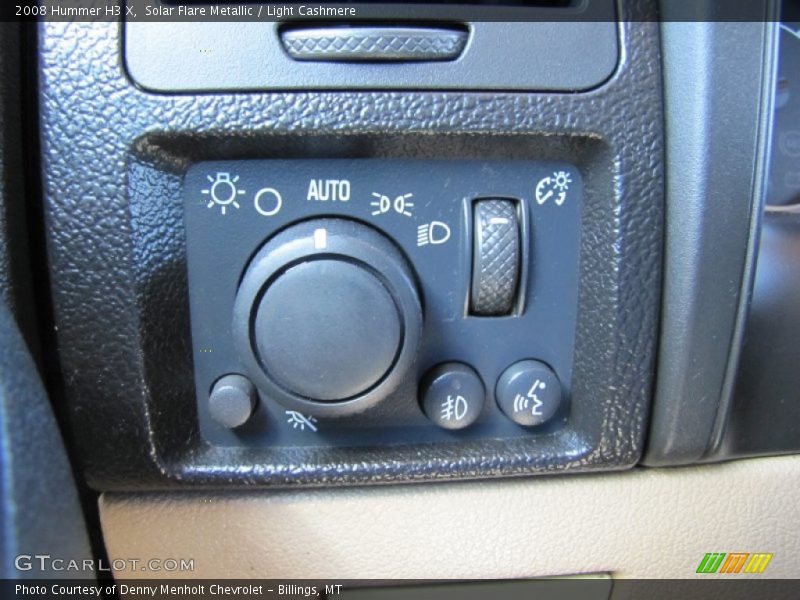 Controls of 2008 H3 X