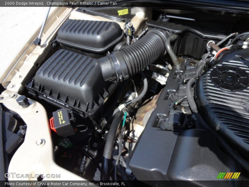  2000 Intrepid  Engine - 2.7 Liter DOHC 24-Valve V6