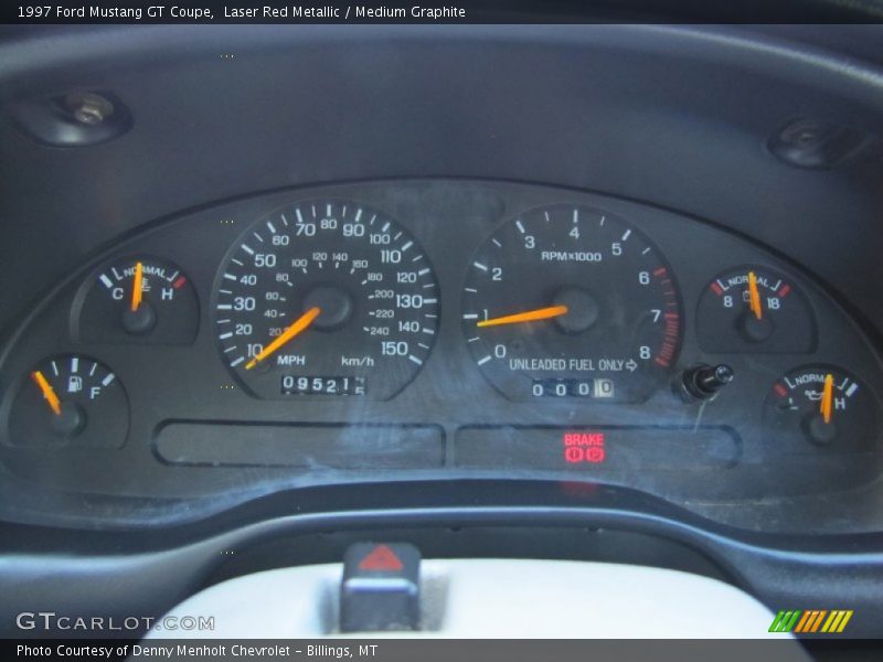  1997 Mustang GT Coupe GT Coupe Gauges