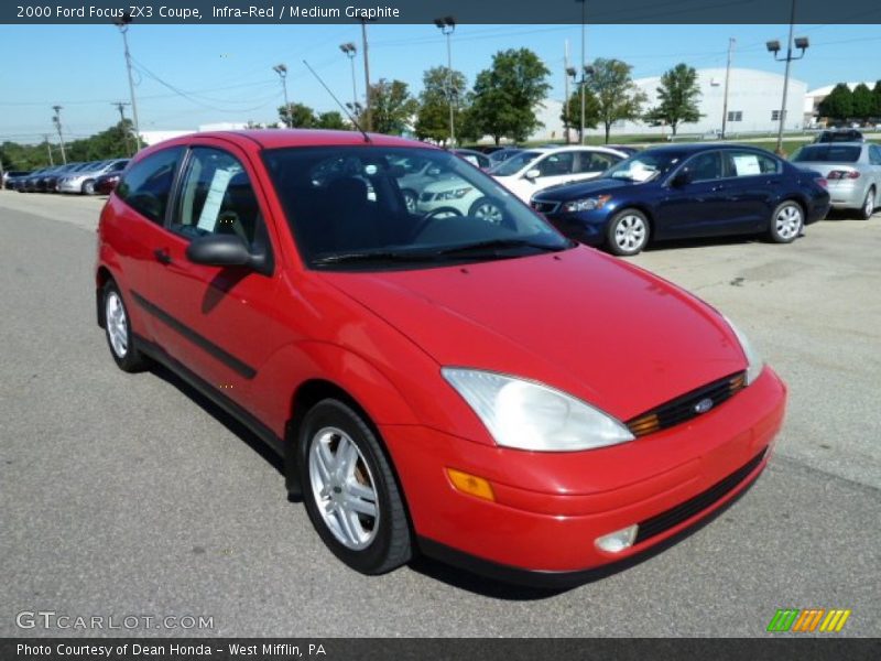 Front 3/4 View of 2000 Focus ZX3 Coupe
