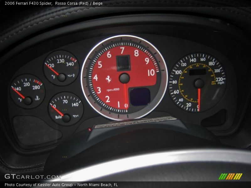  2006 F430 Spider Spider Gauges