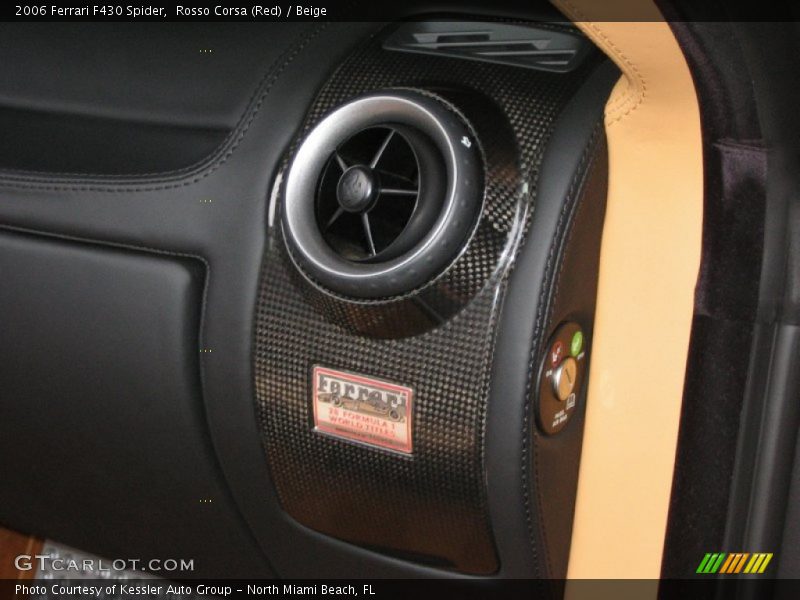 Rosso Corsa (Red) / Beige 2006 Ferrari F430 Spider