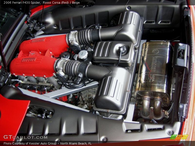  2006 F430 Spider Engine - 4.3 Liter DOHC 32-Valve V8