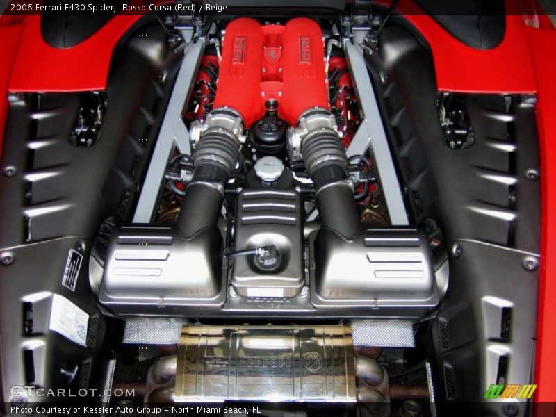  2006 F430 Spider Engine - 4.3 Liter DOHC 32-Valve V8