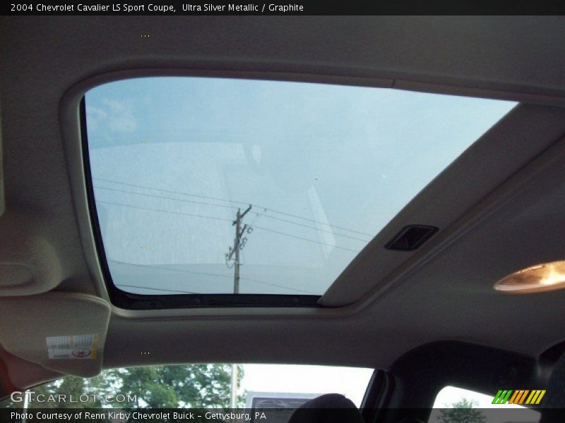 Sunroof of 2004 Cavalier LS Sport Coupe