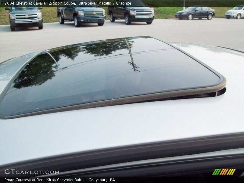 Sunroof of 2004 Cavalier LS Sport Coupe