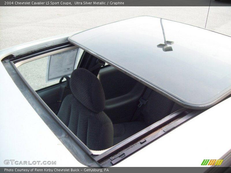 Sunroof of 2004 Cavalier LS Sport Coupe