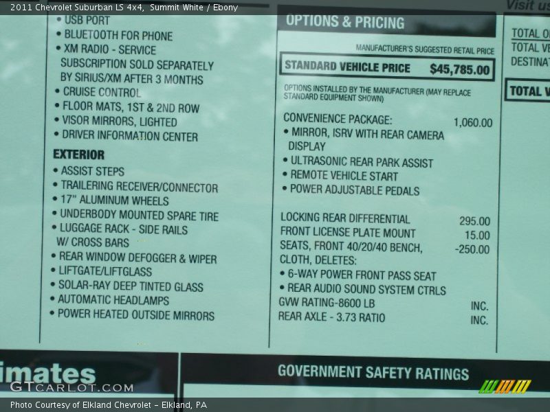  2011 Suburban LS 4x4 Window Sticker