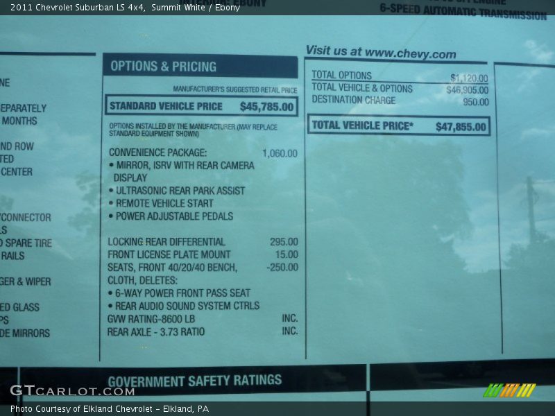  2011 Suburban LS 4x4 Window Sticker