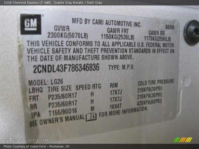 Granite Gray Metallic / Dark Gray 2008 Chevrolet Equinox LT AWD