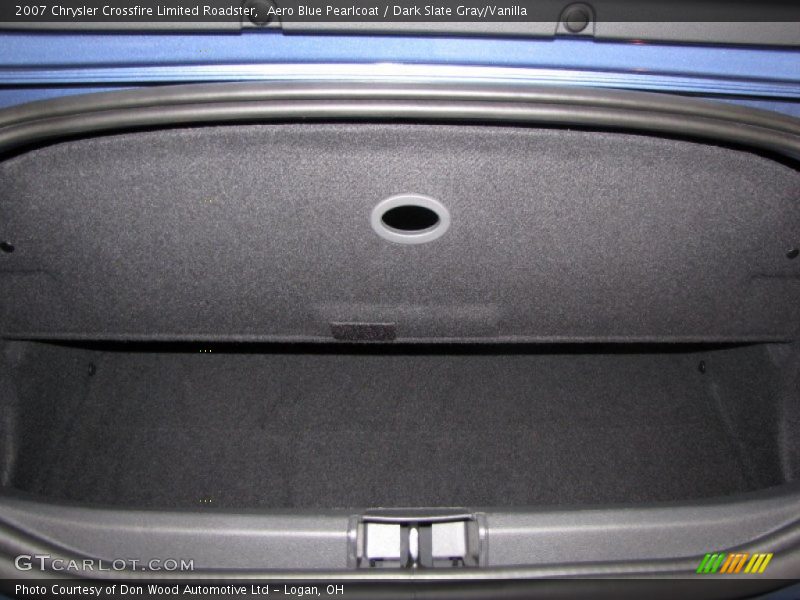  2007 Crossfire Limited Roadster Trunk