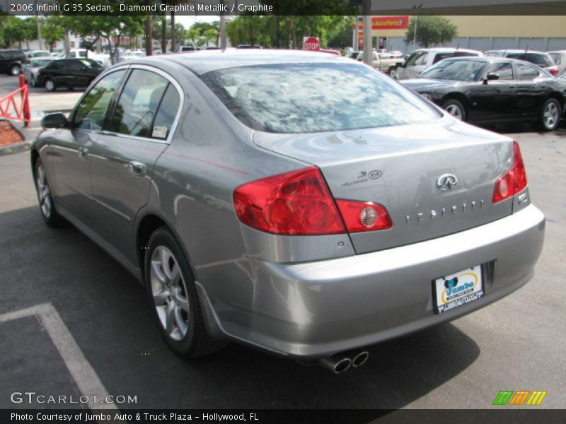 Diamond Graphite Metallic / Graphite 2006 Infiniti G 35 Sedan