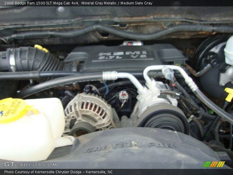Mineral Gray Metallic / Medium Slate Gray 2006 Dodge Ram 1500 SLT Mega Cab 4x4
