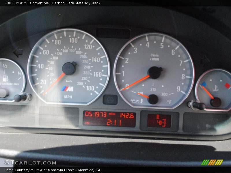  2002 M3 Convertible Convertible Gauges