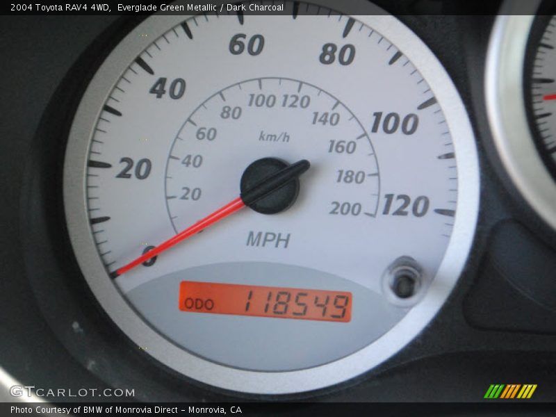 Everglade Green Metallic / Dark Charcoal 2004 Toyota RAV4 4WD